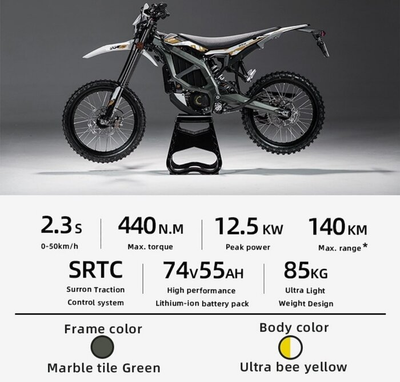 Електрически мотор Sur-Ron Ultra Bee